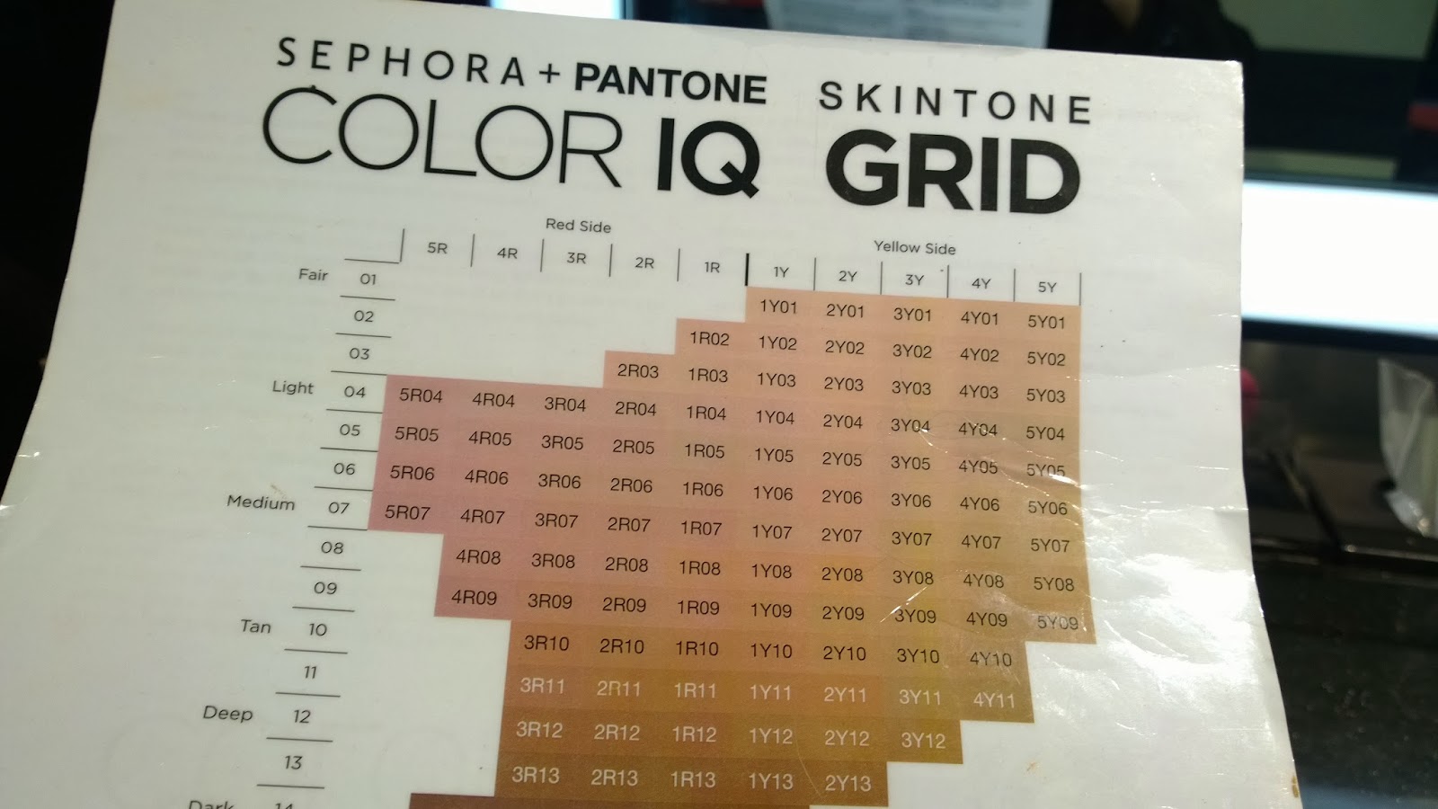 Sephora Color Iq Chart